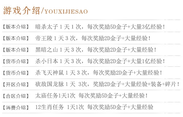 description 